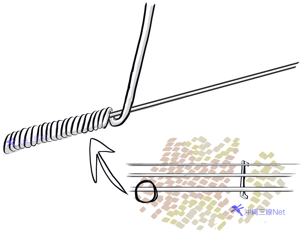 三線の弦の構造